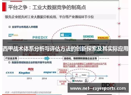西甲战术体系分析与评估方法的创新探索及其实际应用 西甲战术体系分析与评估方法的创新探索及其实际应用