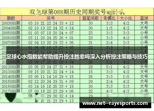 足球心水指数能帮助提升投注胜率吗深入分析投注策略与技巧