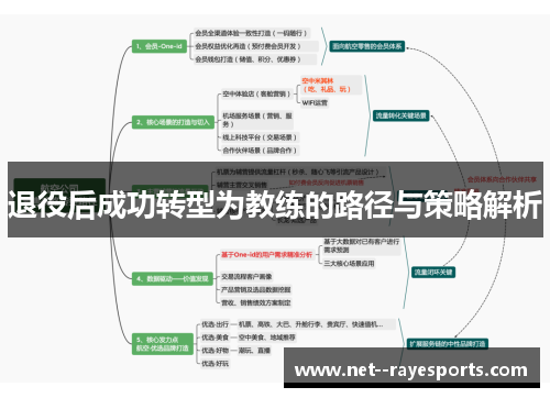 退役后成功转型为教练的路径与策略解析