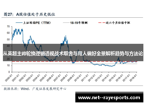 从英超主帅轮换逻辑透视战术取舍与用人偏好全景解析趋势与方法论