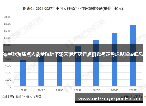 德甲联赛焦点大战全解析本轮关键对决看点前瞻与走势深度解读汇总 德甲联赛焦点大战全解析本轮关键对决看点前瞻与走势深度解读汇总