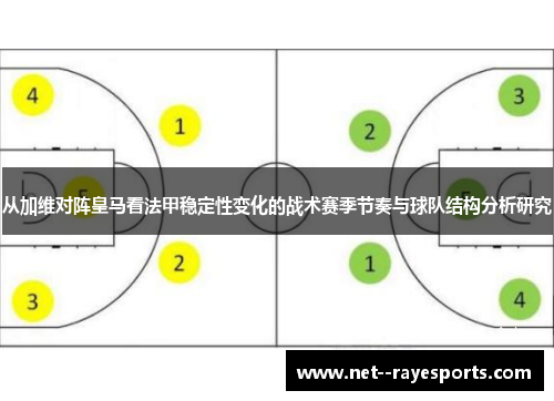 从加维对阵皇马看法甲稳定性变化的战术赛季节奏与球队结构分析研究 从加维对阵皇马看法甲稳定性变化的战术赛季节奏与球队结构分析研究
